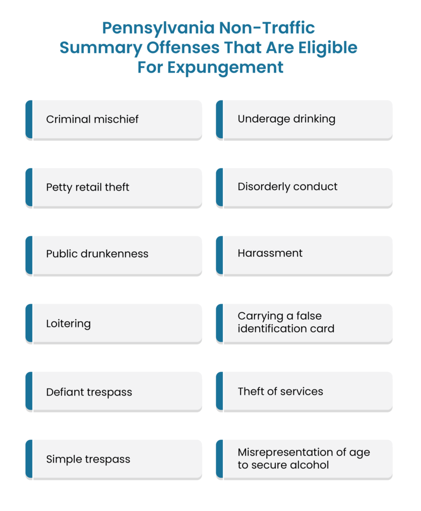 pa-summary-offense-expungement-lawyer-2023-mcandrewslegal