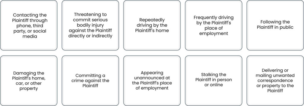 Examples of PFA violations